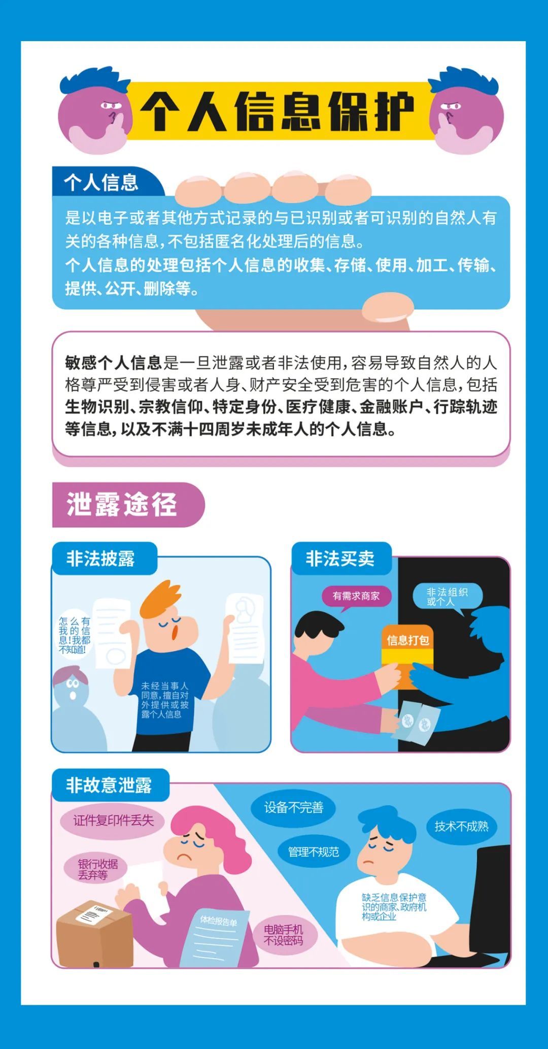 【网安yabo2021vip.vom|首页(欢迎您!)】网络安全宣传知识手册(图4)