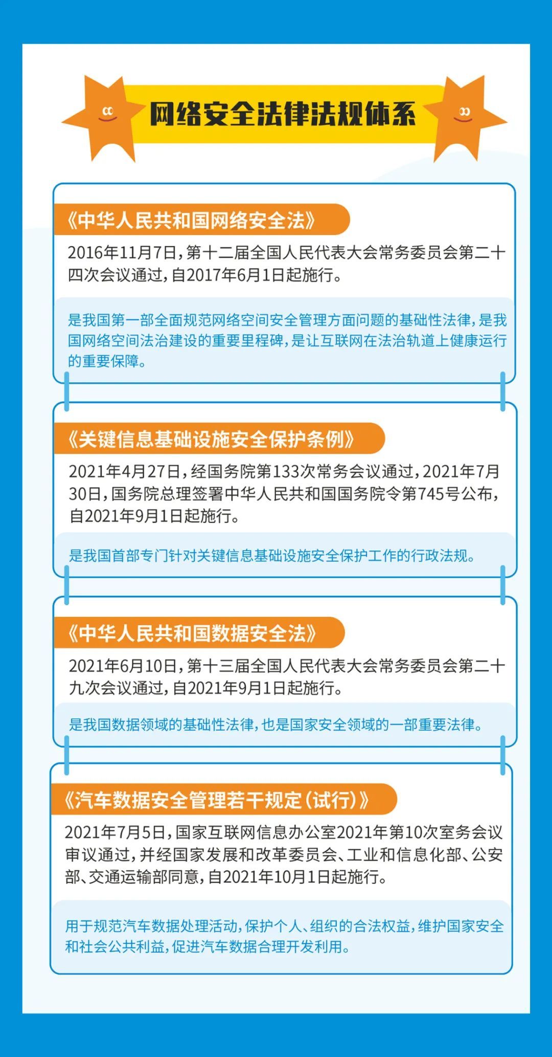 【网安yabo2021vip.vom|首页(欢迎您!)】网络安全宣传知识手册(图8)