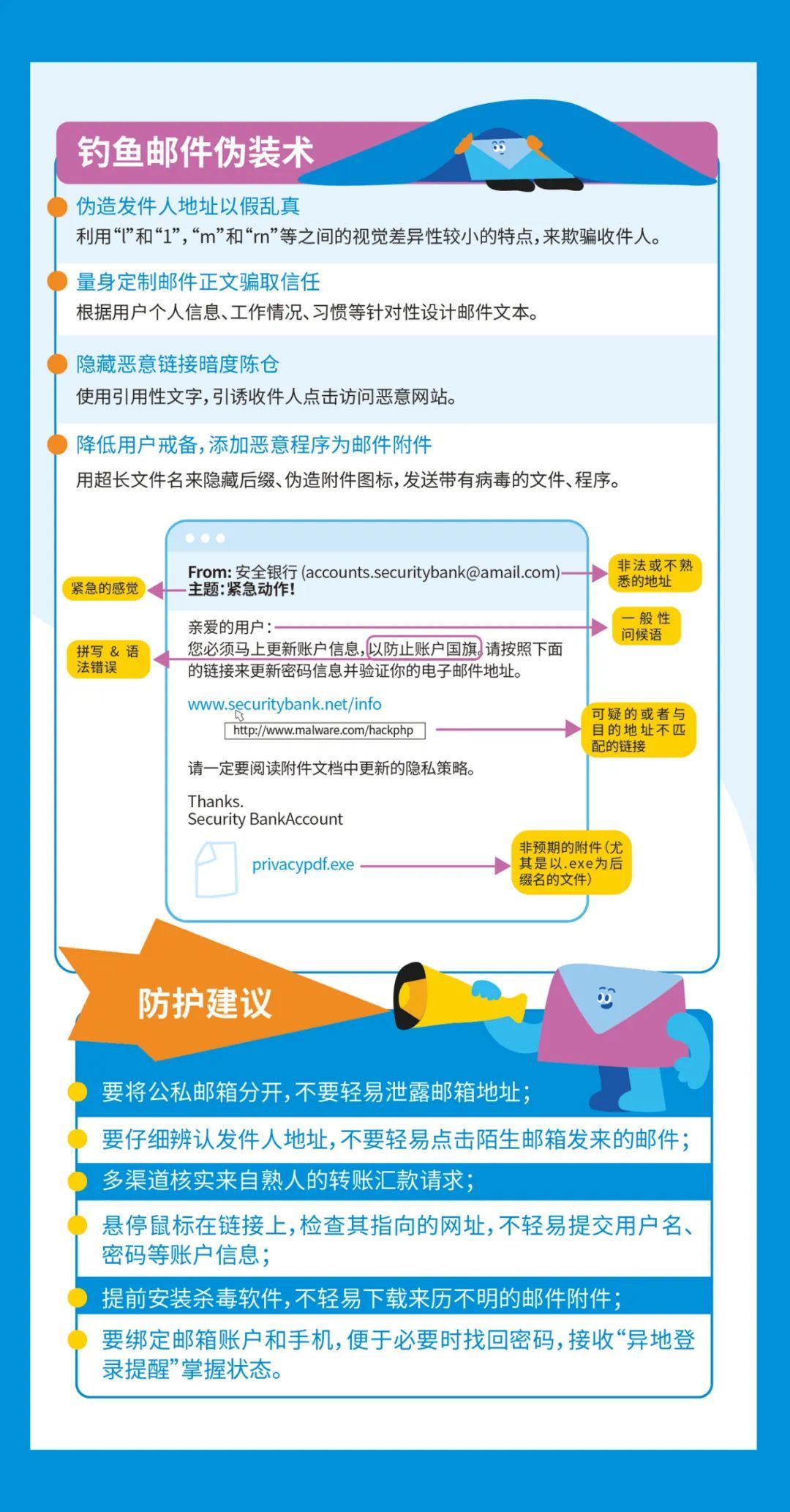 【网安yabo2021vip.vom|首页(欢迎您!)】网络安全宣传知识手册(图13)